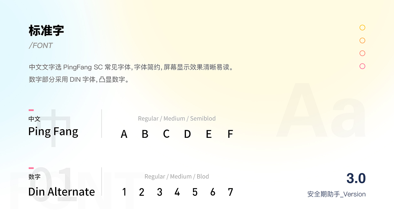 安全期助手APP（图ZMjQ3MDUxOTY4） - APP界面 - 站酷设计师甜蜜小果酱原创素材 - 站酷ZCOOL