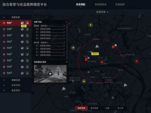 应急大屏网页设计