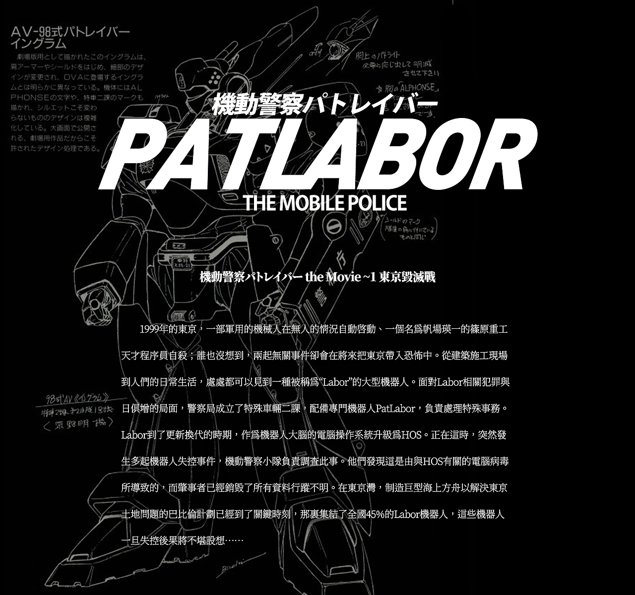 機動警察パトレイバー the Movie ~1 東京毀滅戰（图ZMjMxNTA4NDg0） - 动画/影视 - 站酷设计师烦恼的皮皮原创素材 - 站酷ZCOOL