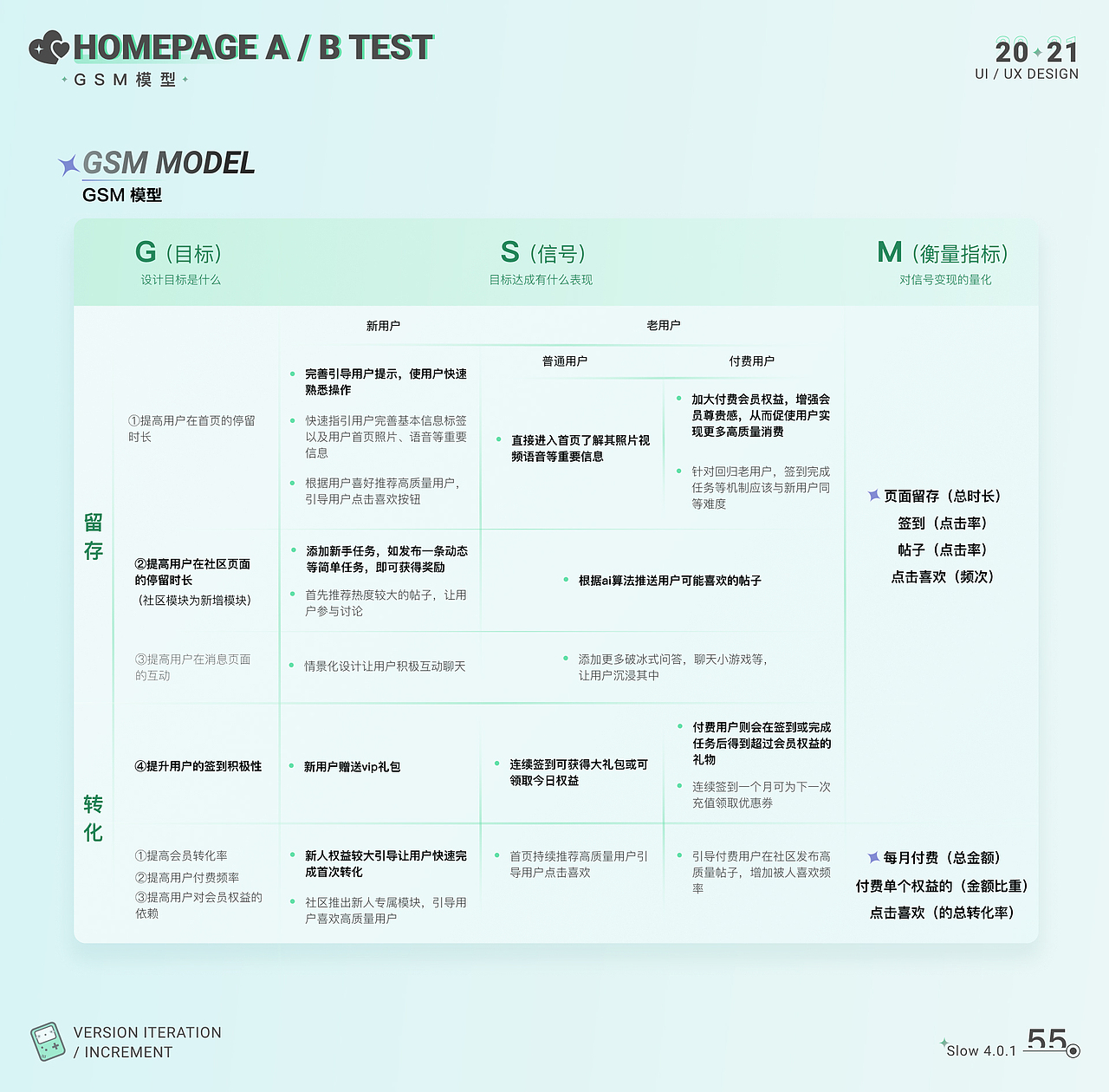 slow陌生社交增量设计（图ZMjc3ODAyNjY0） - 交互/UE - 站酷设计师胡三七原创素材 - 站酷ZCOOL