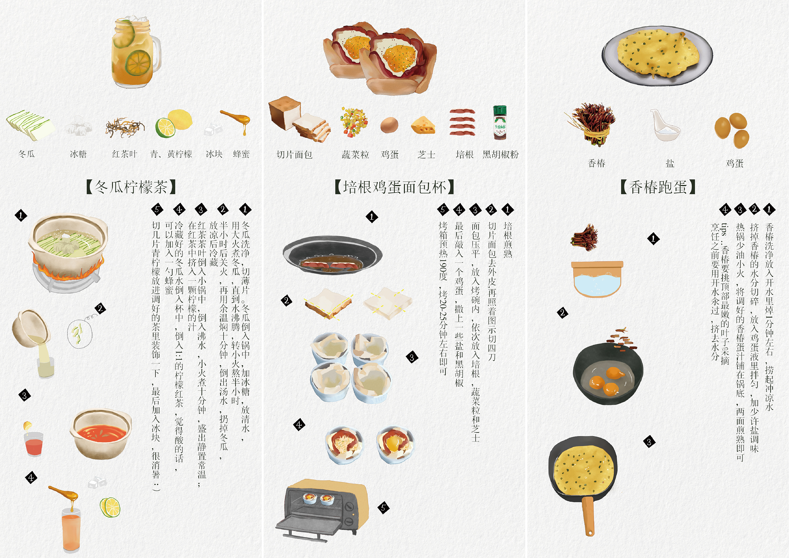 【食谱插画合集】:)