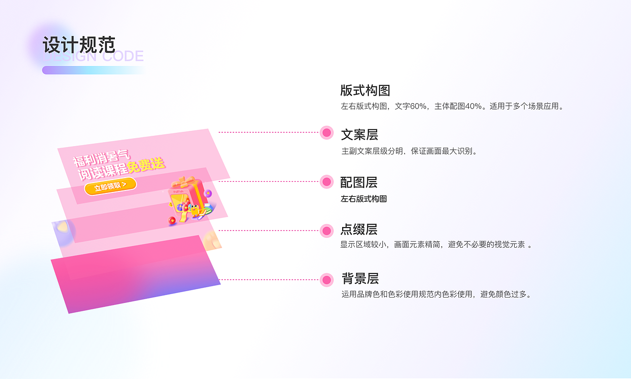 2021视觉作品集（图ZMjc2ODk3OTYw） - 运营设计 - 站酷设计师一只郭呆呆原创素材 - 站酷ZCOOL