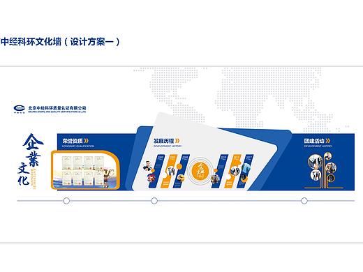 中经科环质量认证文化墙