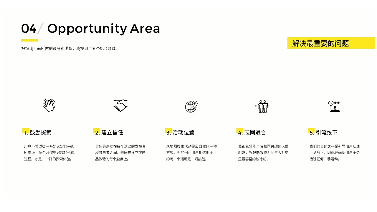 FindU:年轻人未来的友聚方式