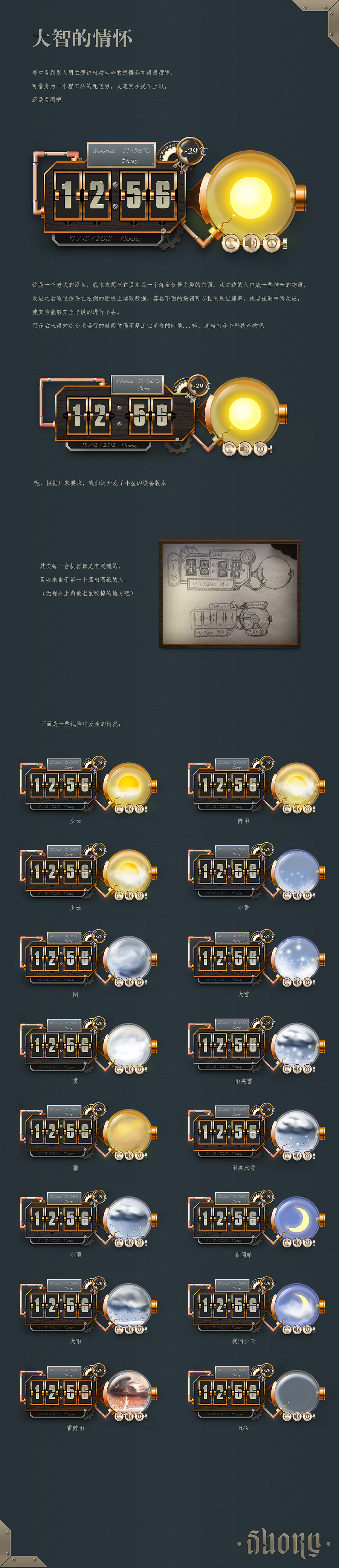 大智的情怀（图ZMjI2MjQ2NzI=） - 主题/皮肤 - 站酷设计师Shorn_大智原创素材 - 站酷ZCOOL