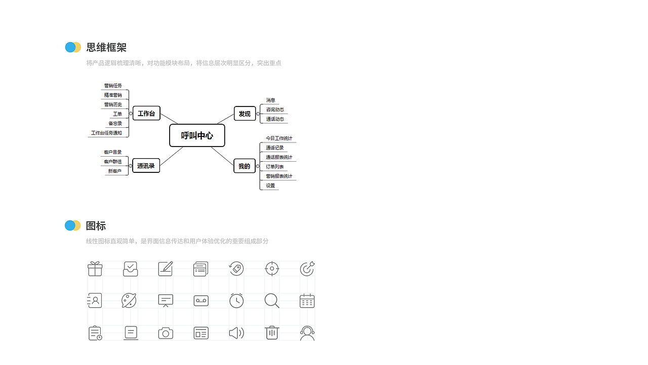 智能云呼叫中心