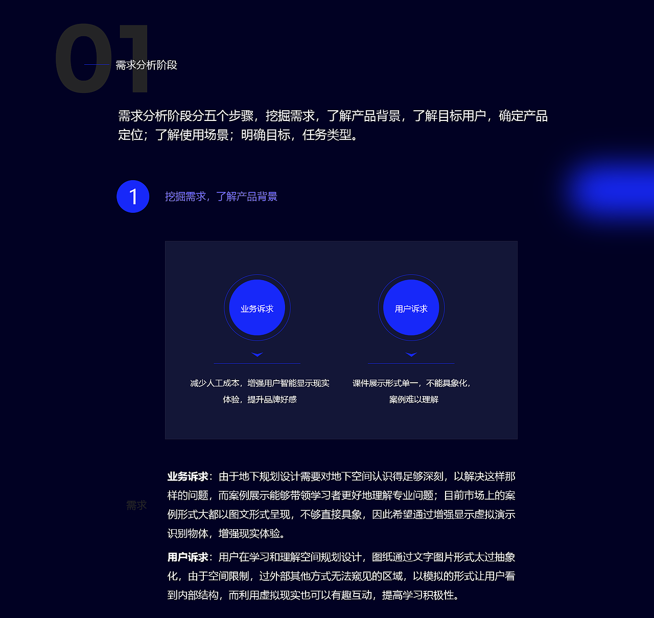 地下城市规划与设计holomax