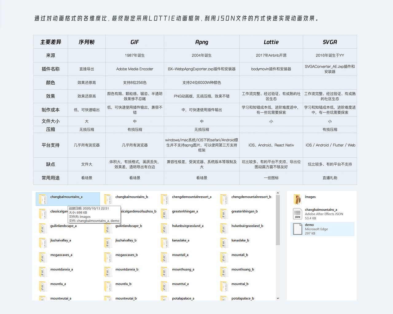 2021年度汇总（图ZMjUzMzE0OTUy） - 运营设计 - 站酷设计师亚飞ASIE原创素材 - 站酷ZCOOL