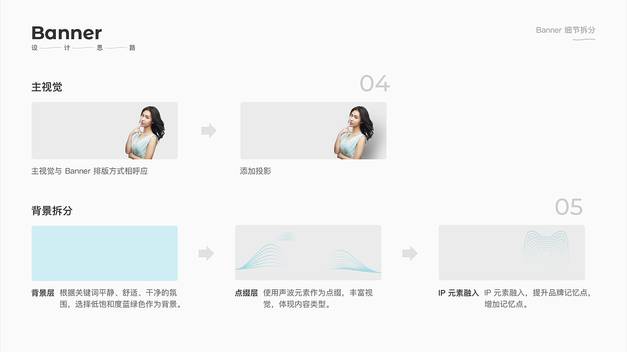 2020/作品集（图ZMjI1ODA4MDQ0） - APP界面 - 站酷设计师ZDIiii原创素材 - 站酷ZCOOL