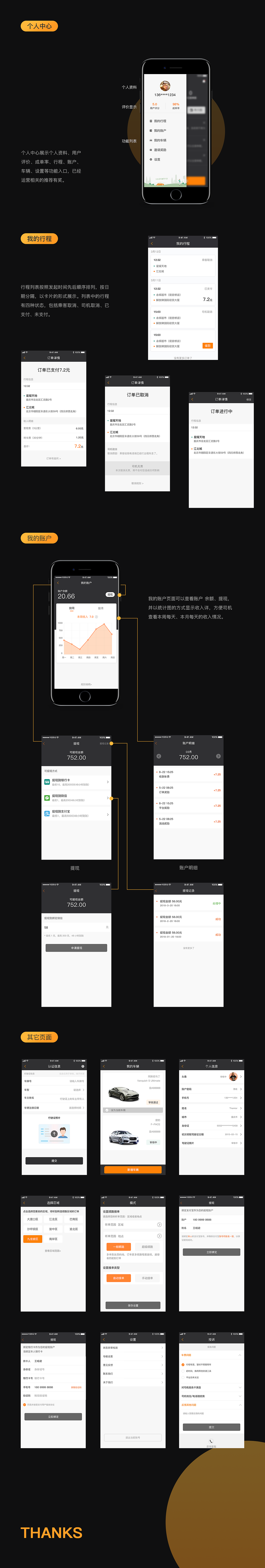 趣动出行司机端V1.0（图ZMTIwMjgxNzEy） - APP界面 - 站酷设计师Fl0rence原创素材 - 站酷ZCOOL