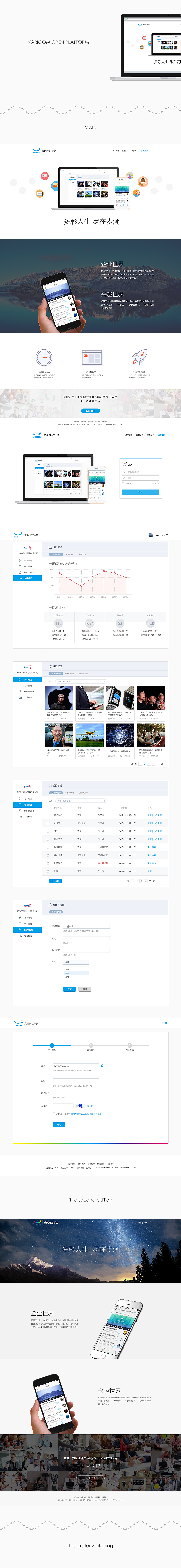 VARICOM OPEN PLATFORM