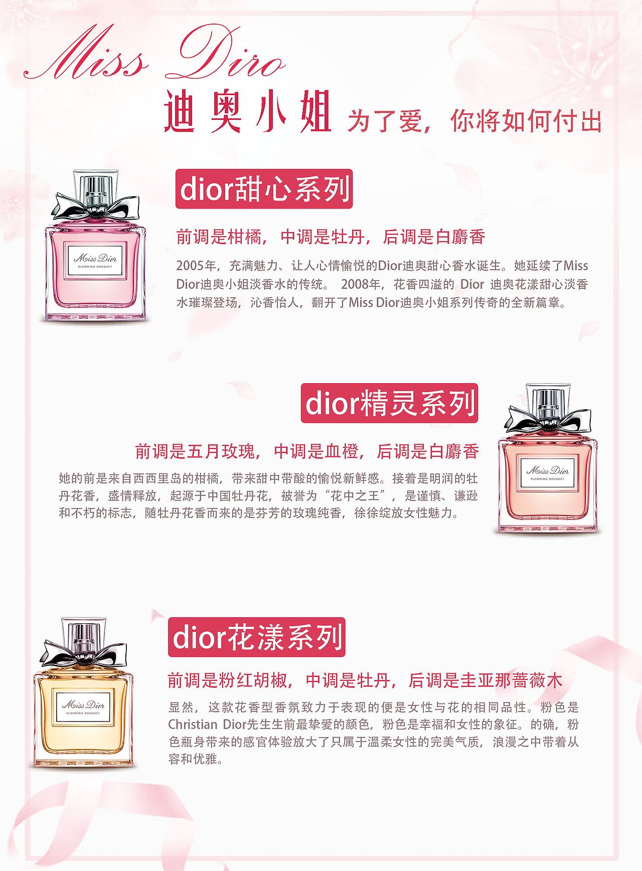 Dior香水宣传单