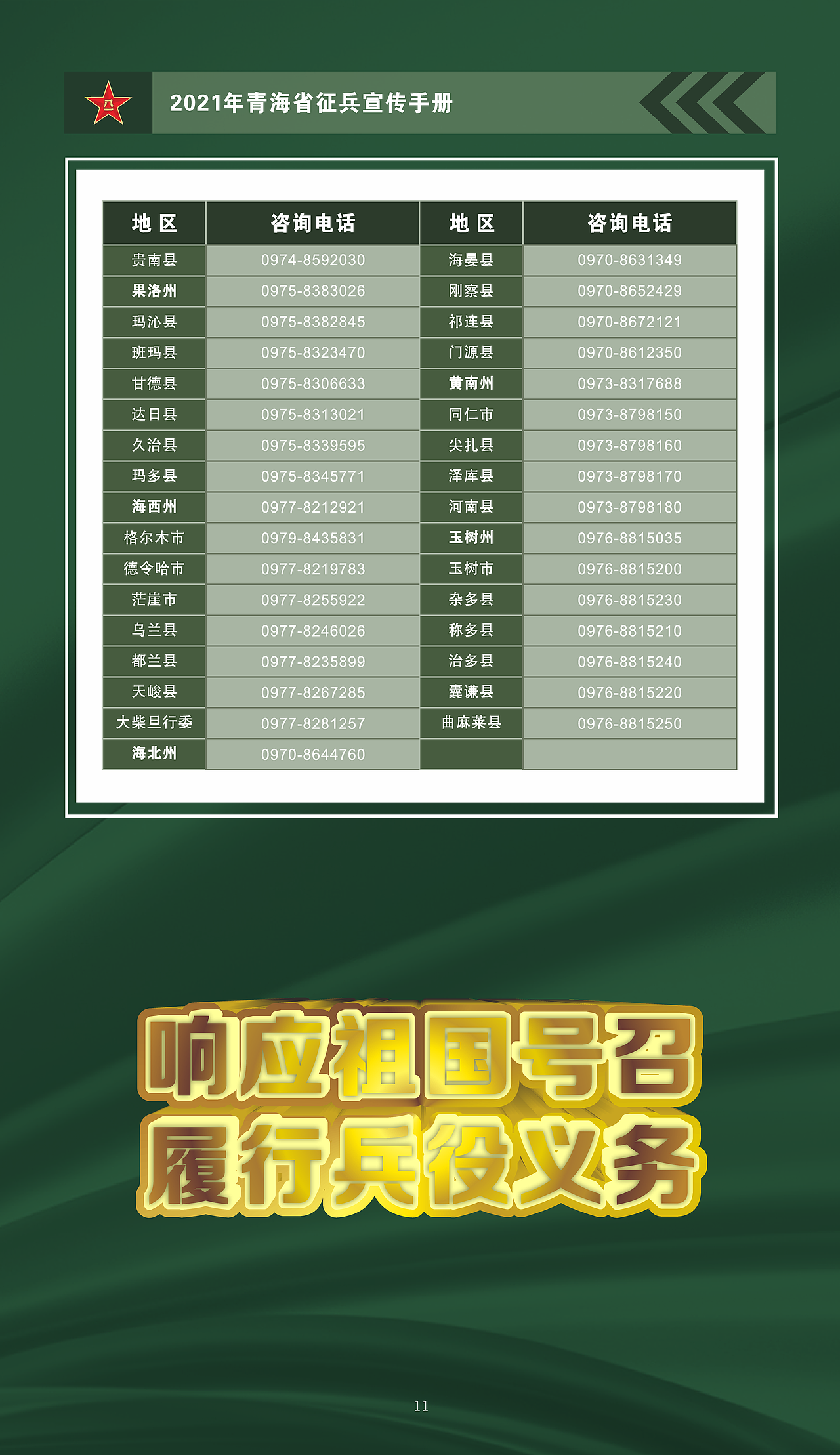 征兵手册（图ZMjQ1NTM4MjY0） - 书籍/画册 - 站酷设计师以爱为铭原创素材 - 站酷ZCOOL