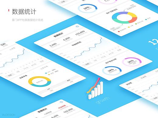 数据统计UI界面