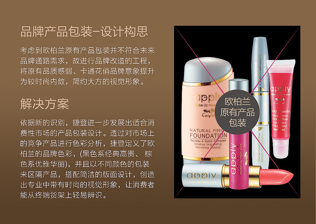 彩妆包装设计、化妆品包装设计、广州化妆品设计公司、化妆品vi设计、捷登设计