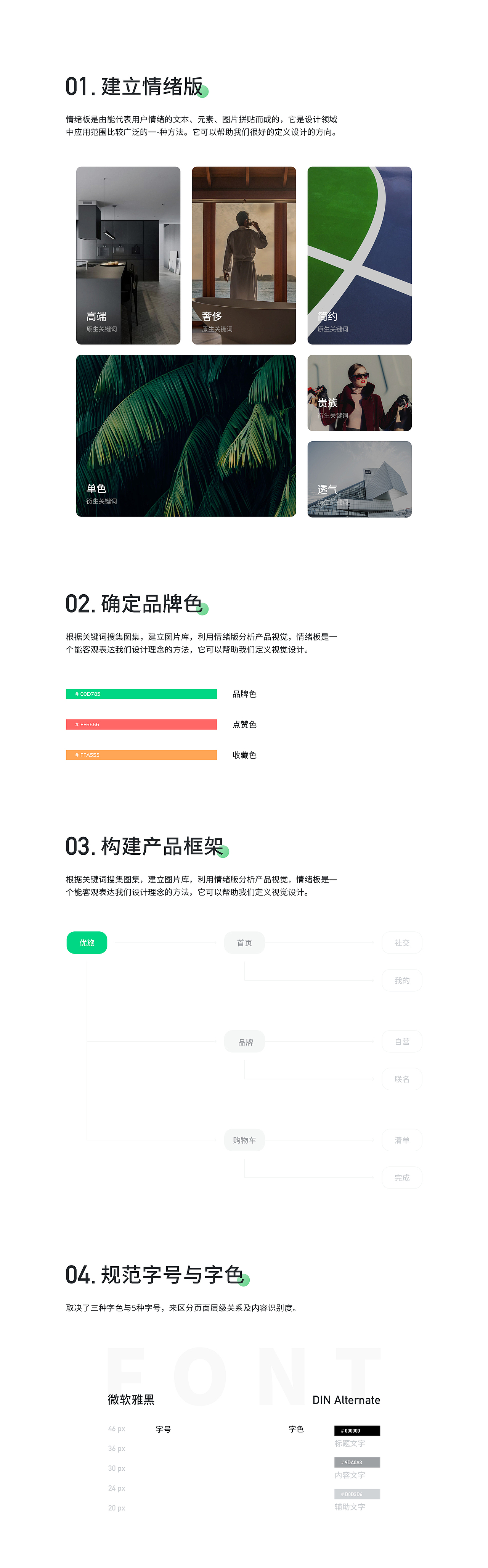 Fucking Young 品牌官网/手机端设计（图ZMTY1MjA0OTgw） - APP界面 - 站酷设计师北瓜呀原创素材 - 站酷ZCOOL