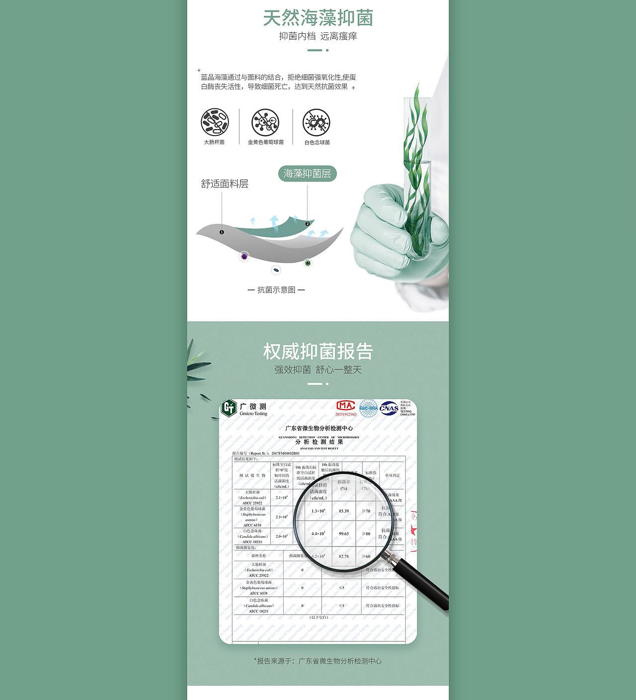 内裤详情页（图ZMjEwNzI5NzI4） - 电商 - 站酷设计师一条会设计的鱼原创素材 - 站酷ZCOOL