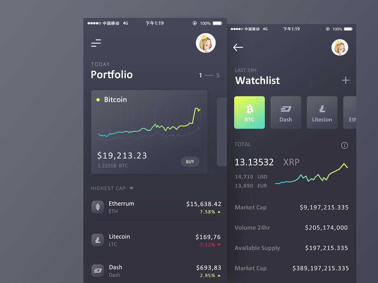 数据列表界面练习