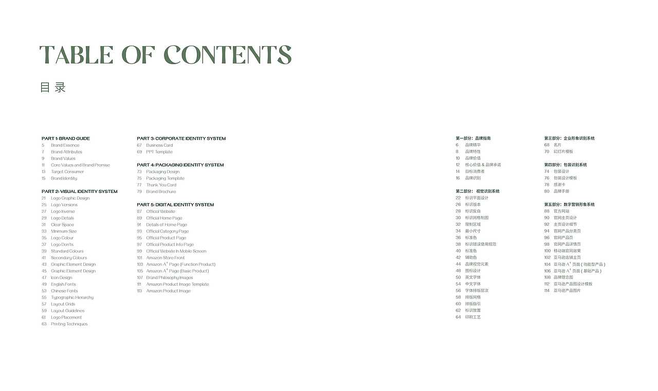 Brand-VI规范-VIS GUIDELINE