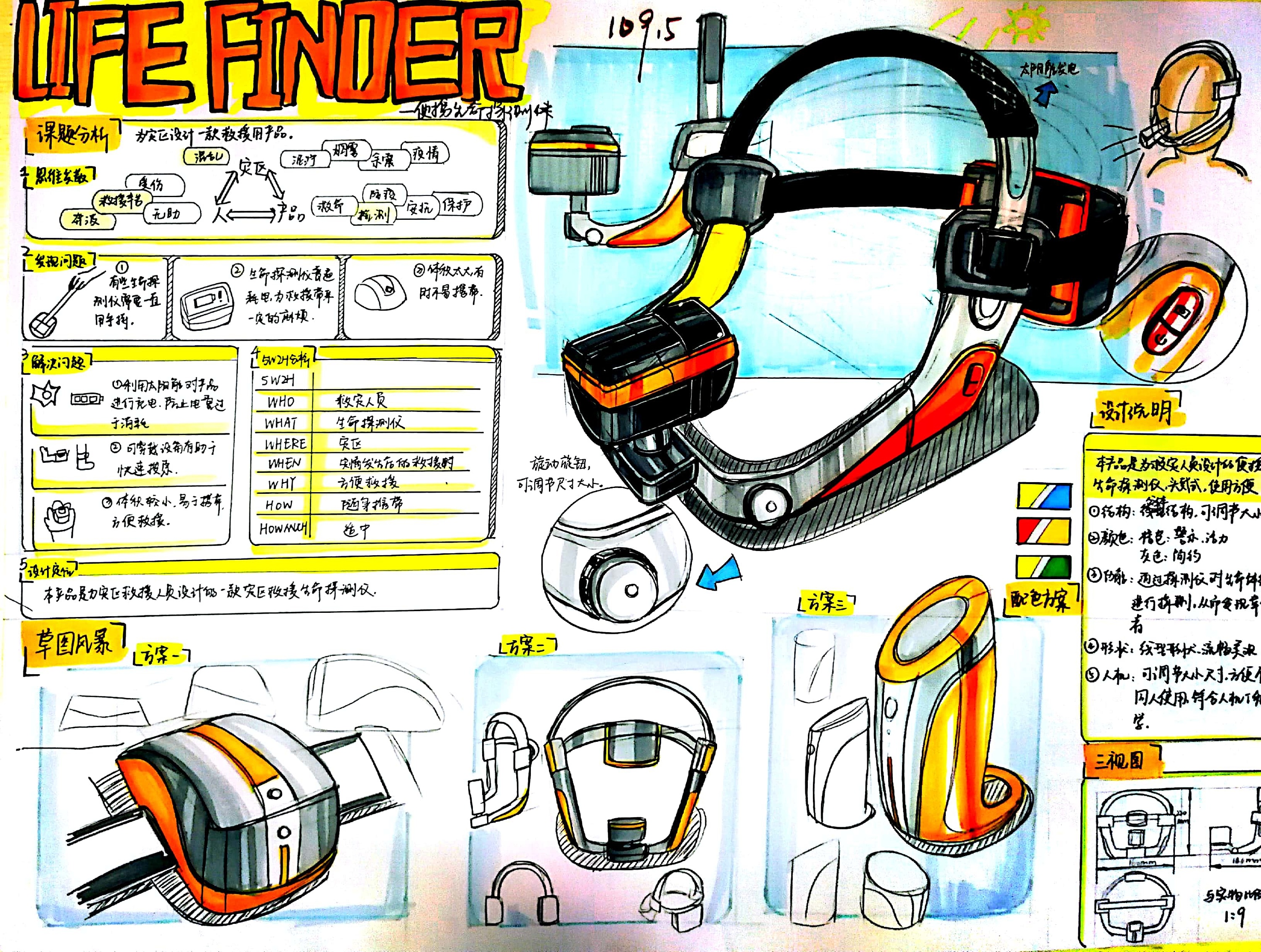 工业设计考研手绘快题丨星辰考研