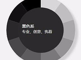 配色