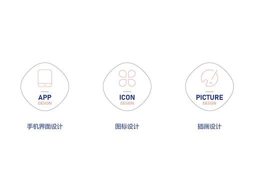 整理一套UI设计作品集