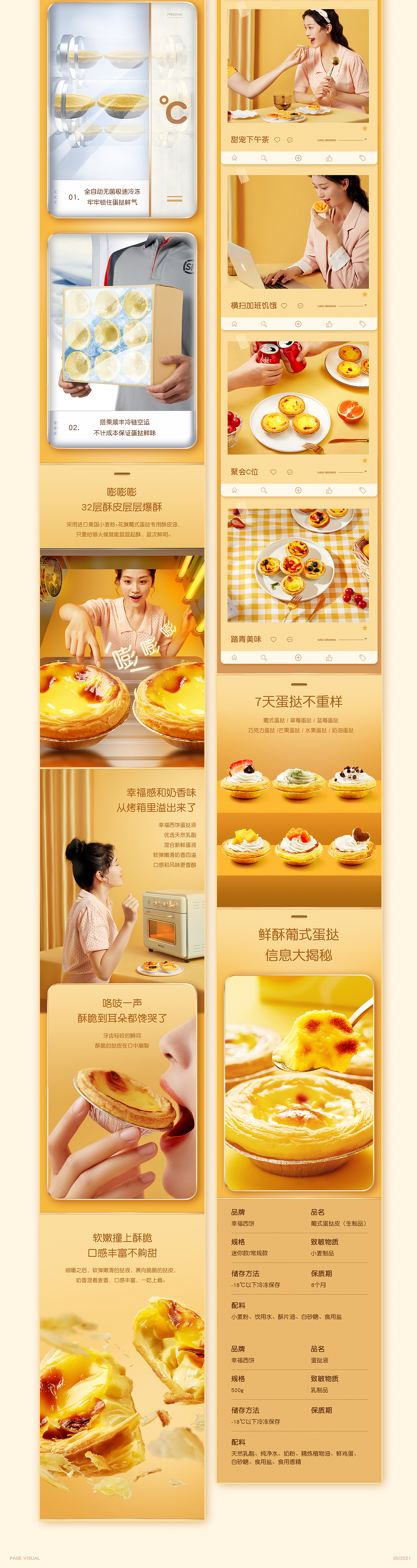幸福西饼烘焙详情页设计（图ZMjYwNTE3Njc2） - 电商 - 站酷设计师天羿品牌战略视觉原创素材 - 站酷ZCOOL