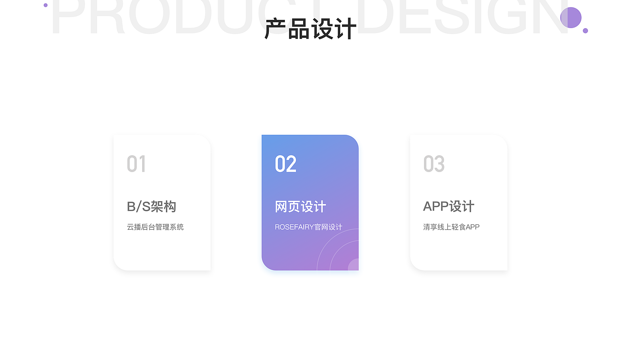 2019作品集（下）（图ZMTg5Mzg1NjA4） - 其他UI - 站酷设计师一支树懒原创素材 - 站酷ZCOOL