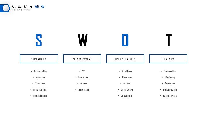 蓝色简洁风格年终总结工作汇报PPT模板