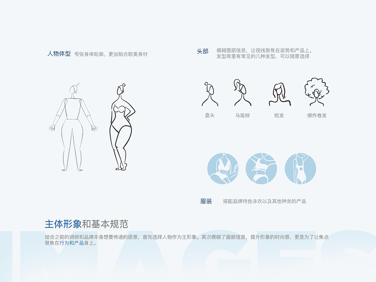 插画视觉系统设计