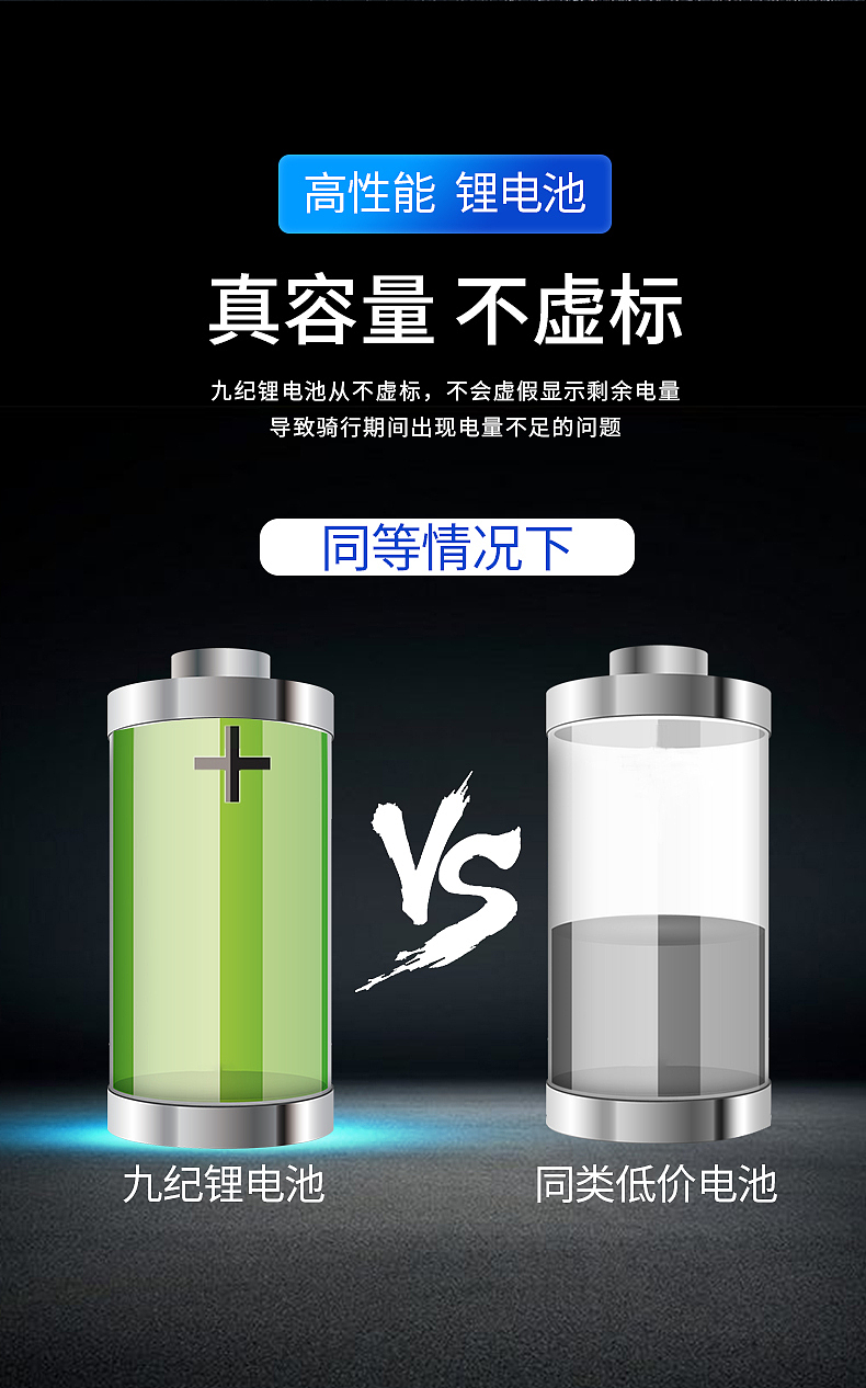 锂电池详情页（图ZMjA1OTkxMzgw） - 电商 - 站酷设计师倩铃LL原创素材 - 站酷ZCOOL