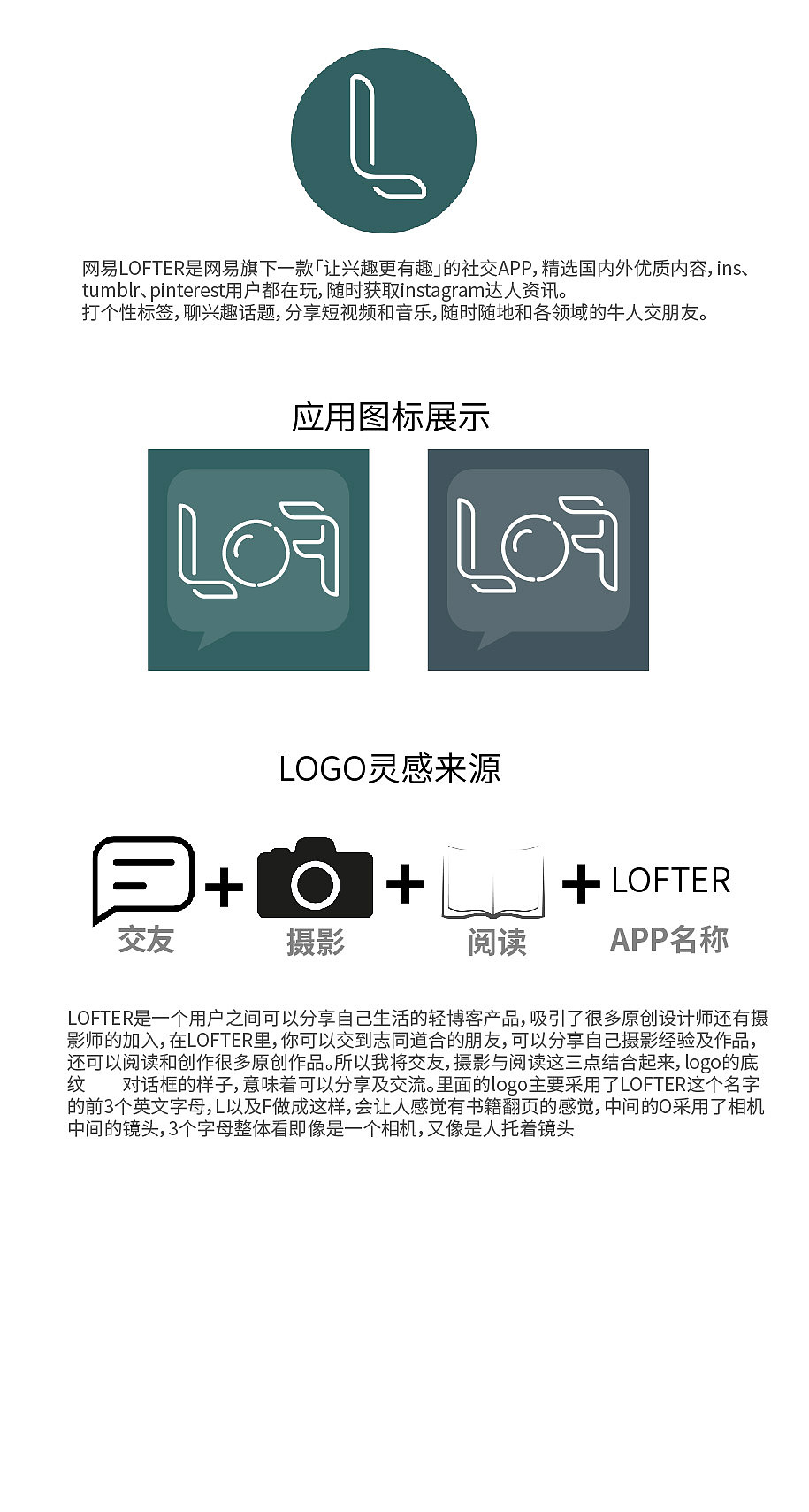 LOFTER logo改