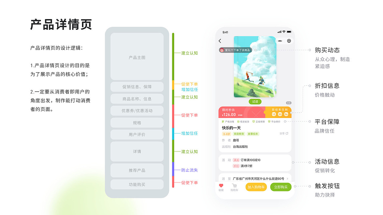 智慧语林-小程序（图ZMjUxMzQzNDYw） - APP界面 - 站酷设计师Ar_ting原创素材 - 站酷ZCOOL
