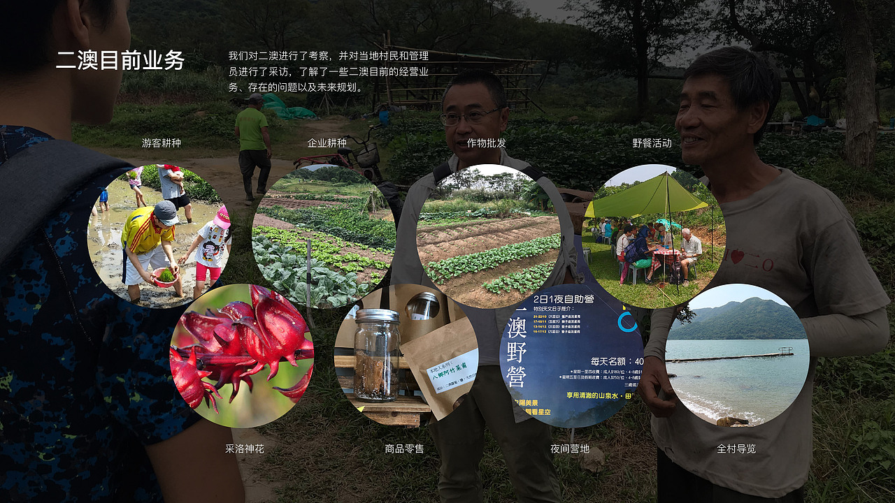 二澳农场体验设计（图ZMTkxMDQyNDYw） - 交互/UE - 站酷设计师前山绿梨原创素材 - 站酷ZCOOL