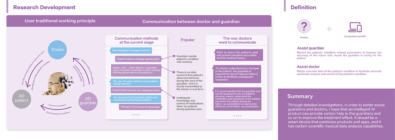 AD患者的脑援助计划（图ZMjEyNDUwNTQ0） - 交互/UE - 站酷设计师Dodie27原创素材 - 站酷ZCOOL