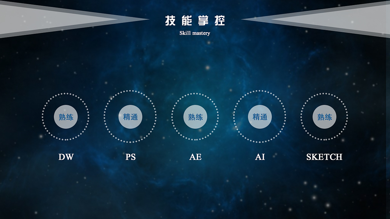 个人简历及作品集（图ZNTg1MzExNDg=） - 其他UI - 站酷设计师Mr孙先森原创素材 - 站酷ZCOOL