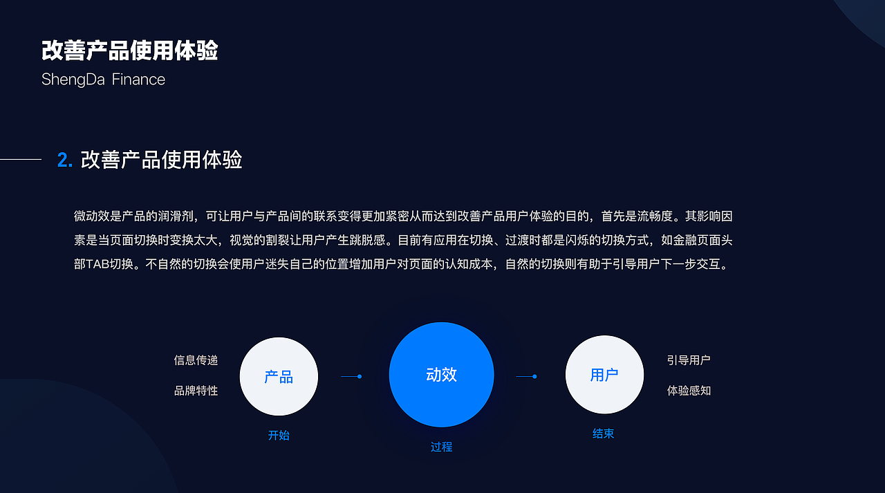 盛大金融-产品设计升级