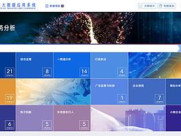 科技大数据