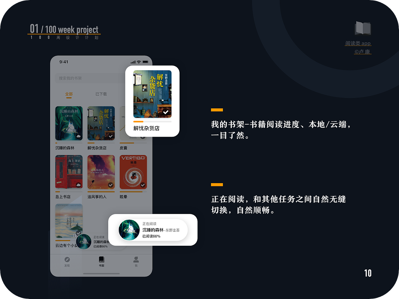 100周设计计划-阅读app（图ZMTUyNDMzMzY0） - APP界面 - 站酷设计师阿康哥原创素材 - 站酷ZCOOL