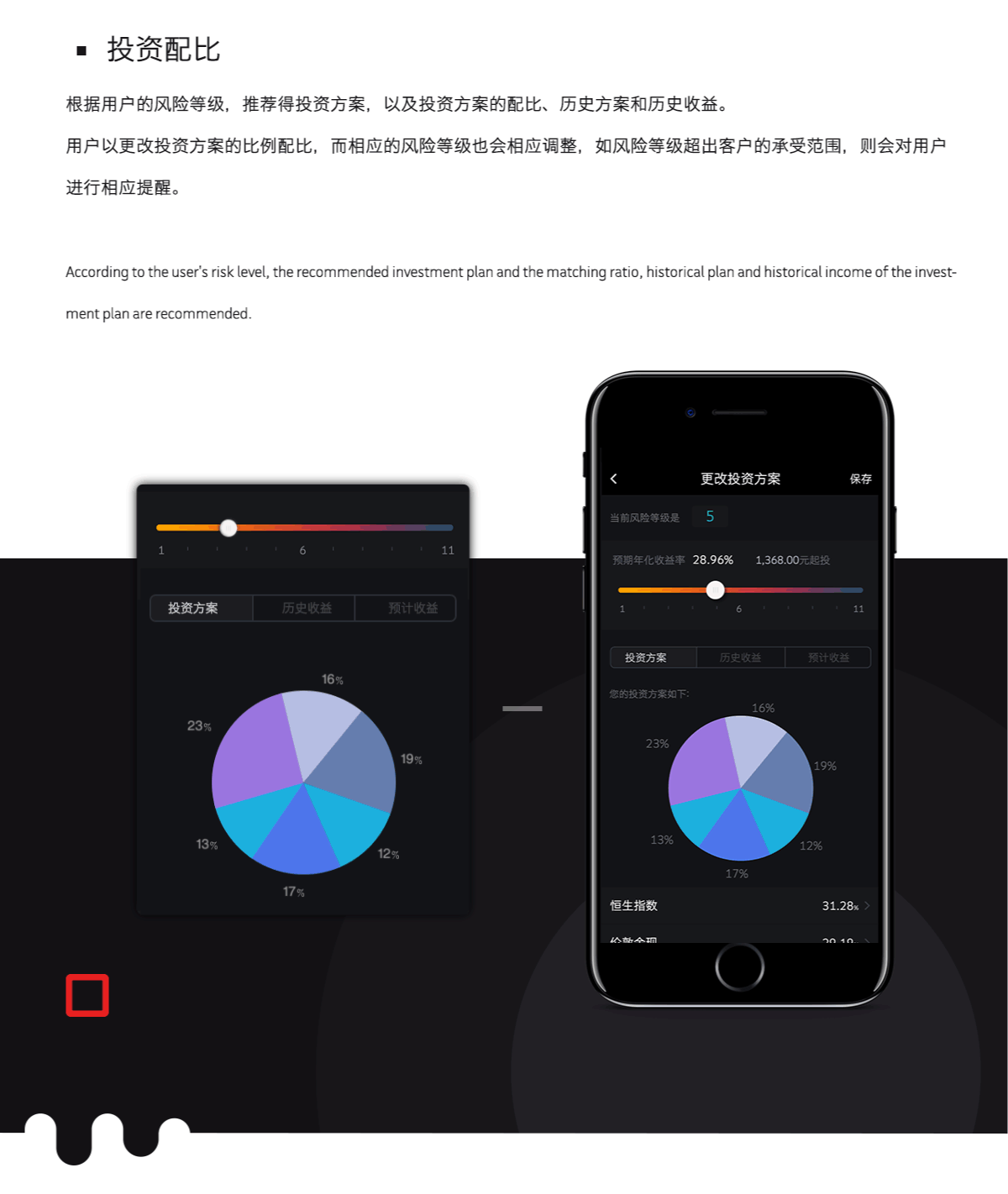 财道家-理财APP（图ZMTE4OTMwNzMy） - APP界面 - 站酷设计师举两栗子原创素材 - 站酷ZCOOL