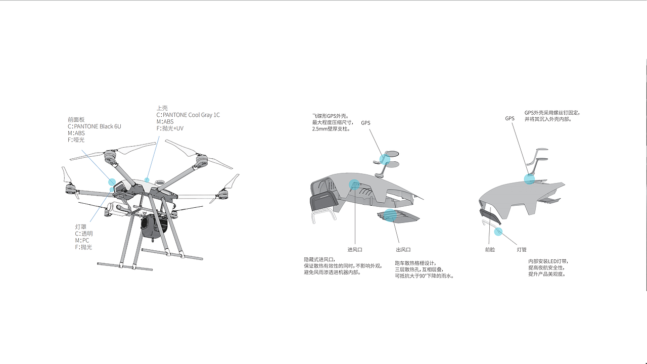 ARIES H3 油电混合无人机（图ZMjgxNzEwODg0） - 工业用品/机械 - 站酷设计师朱海遨原创素材 - 站酷ZCOOL