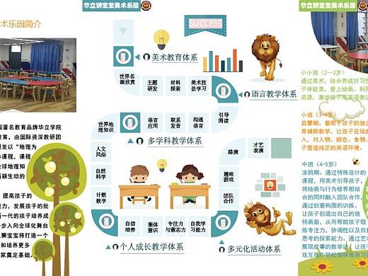 海报及这也传单系列