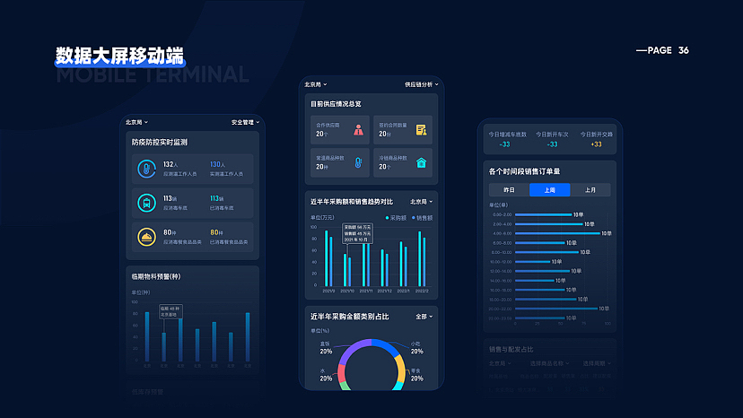 UI设计作品集（图ZMzY3MjkwMDI4） - APP界面 - 站酷设计师landaiping原创素材 - 站酷ZCOOL