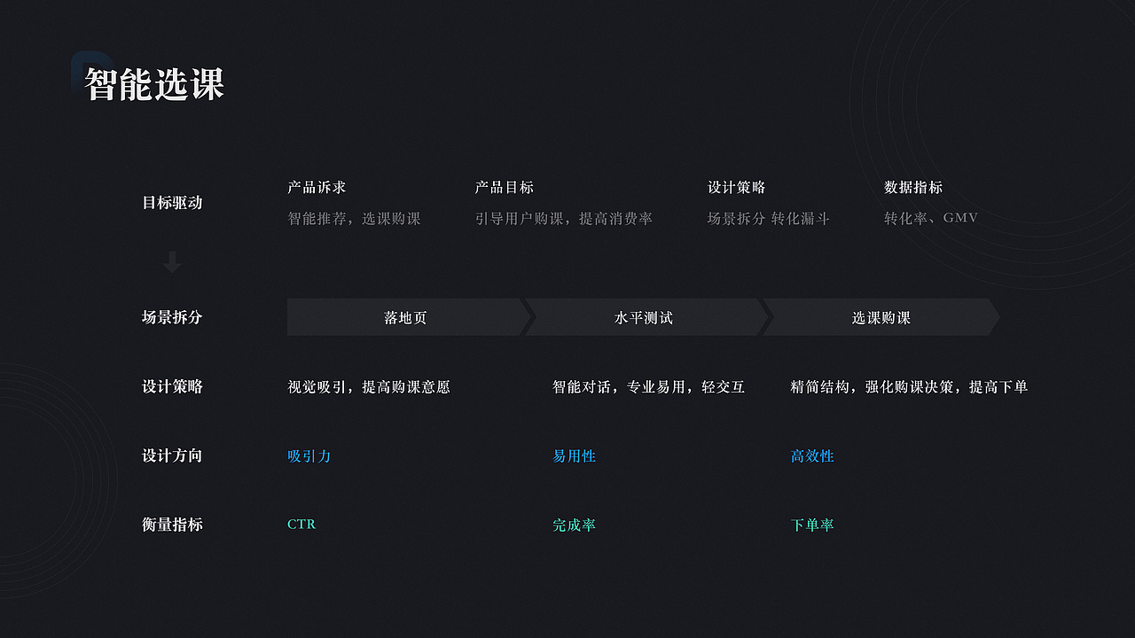 2021作品精选（图ZMjUyOTUxOTIw） - 软件界面 - 站酷设计师与霖原创素材 - 站酷ZCOOL