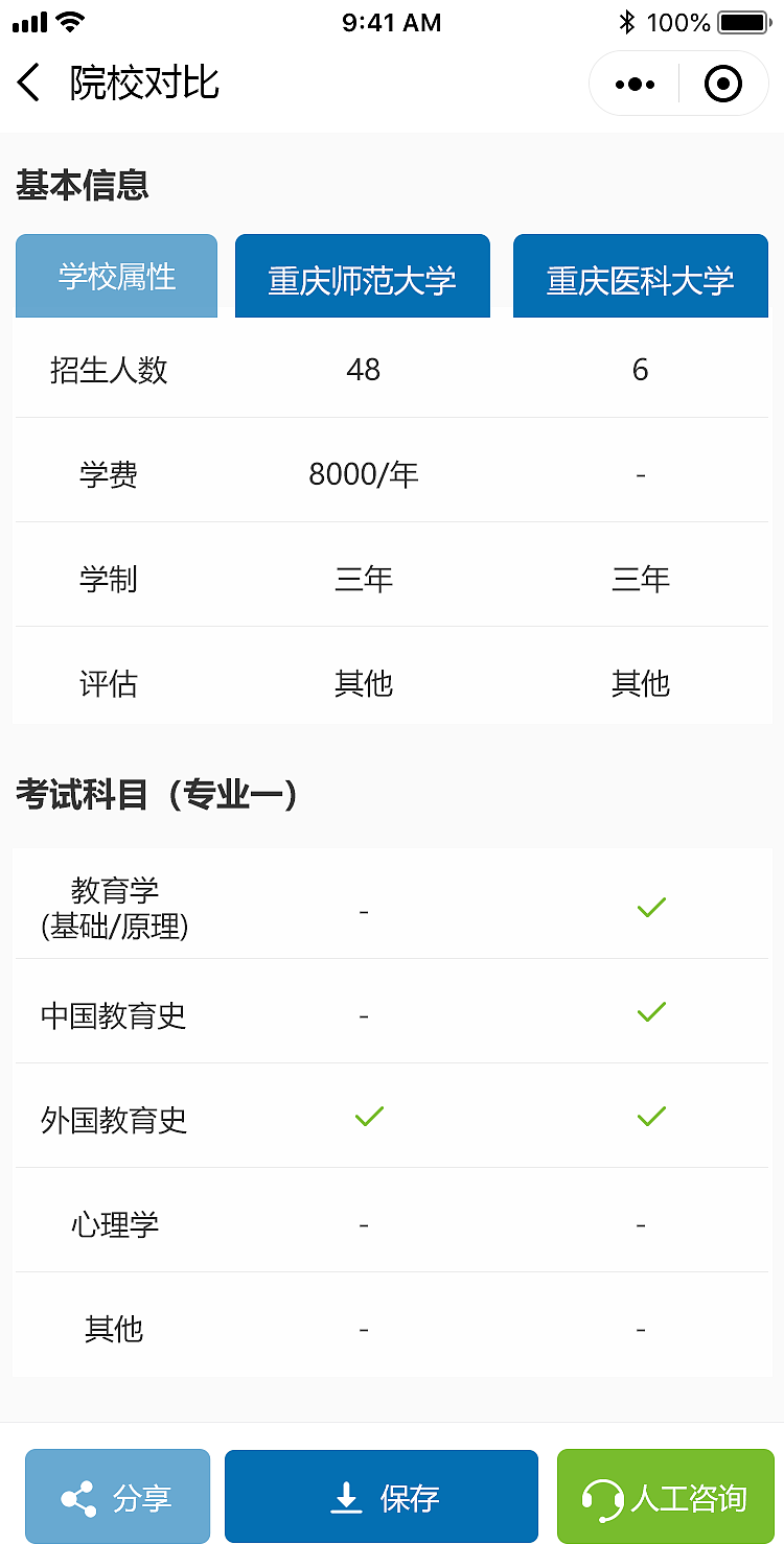 考研（圖ZMjk1NTMyOTg0） - 企業(yè)官網(wǎng) - 站酷設(shè)計(jì)師水色風(fēng)信子原創(chuàng)素材 - 站酷ZCOOL