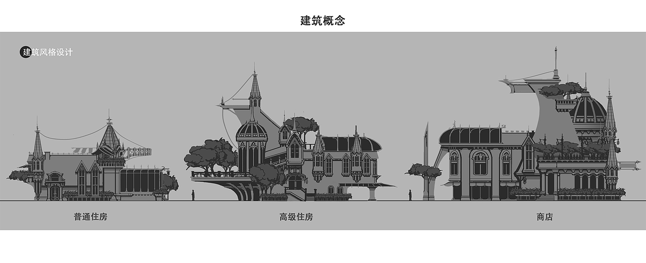 奇幻真空管朋克世界观设定（图ZMTUyOTA0MzI4） - 概念设定 - 站酷设计师黑铳SN原创素材 - 站酷ZCOOL