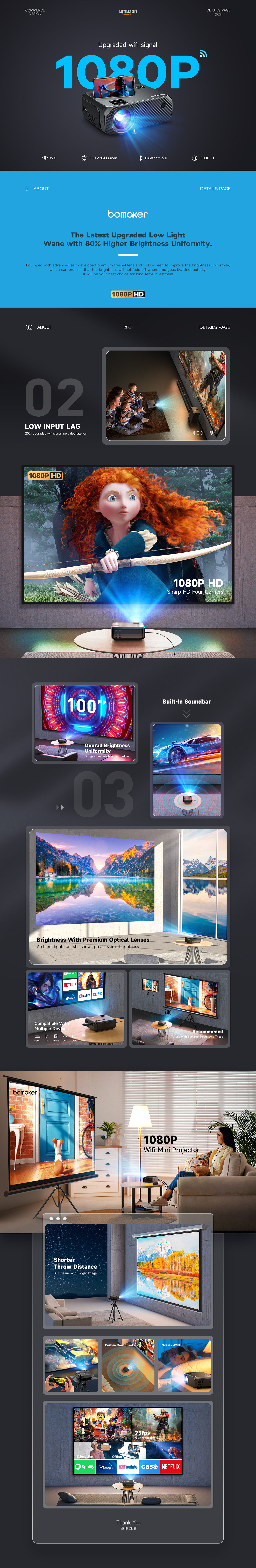 2款投影仪亚马逊详情（图ZMzI0MTQyNDE2） - 电商 - 站酷设计师白术生原创素材 - 站酷ZCOOL