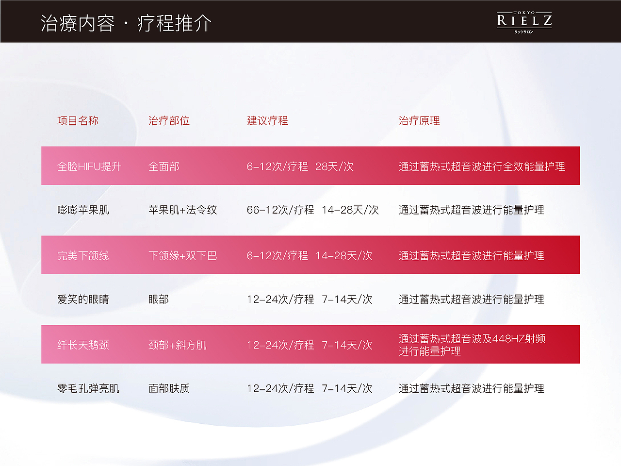 美容院护理项目册子（图ZMzI4OTMzNTQ4） - 海报 - 站酷设计师舒群貽原创素材 - 站酷ZCOOL