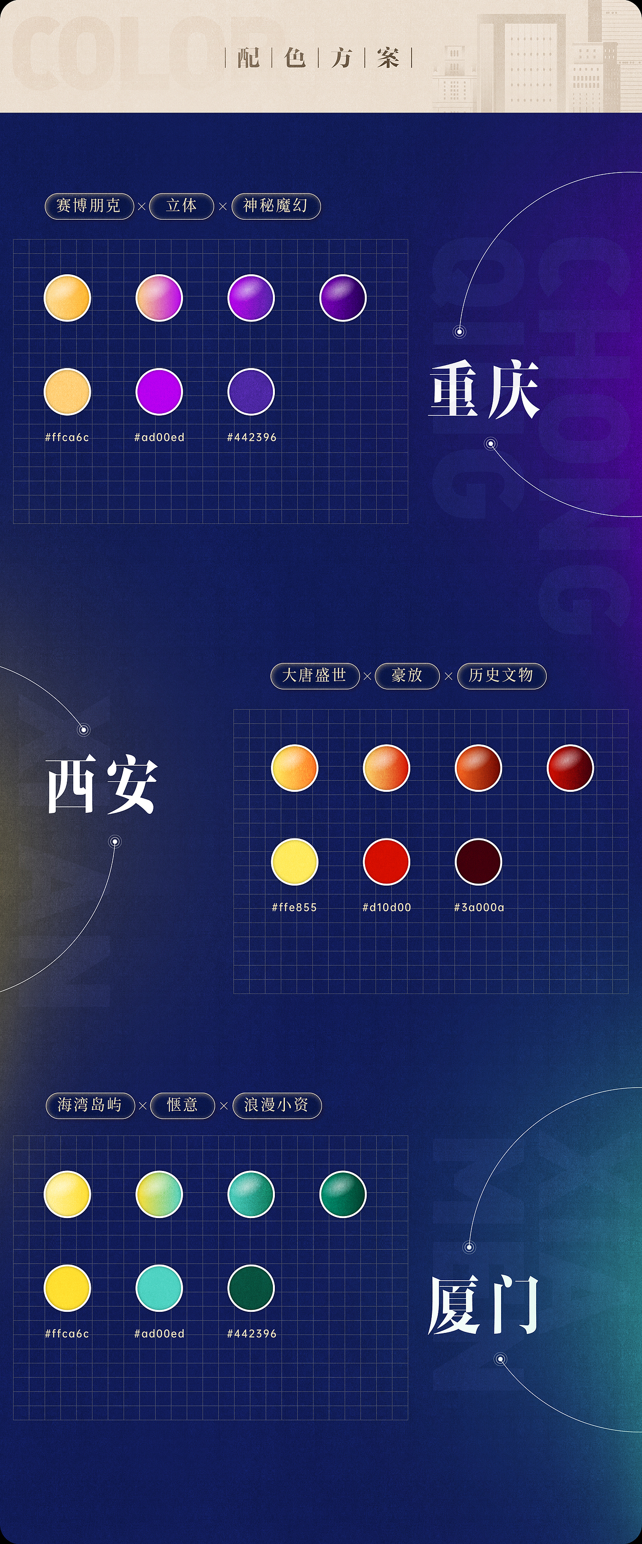 「阿邦游记」扁平插画风 城市系列海报