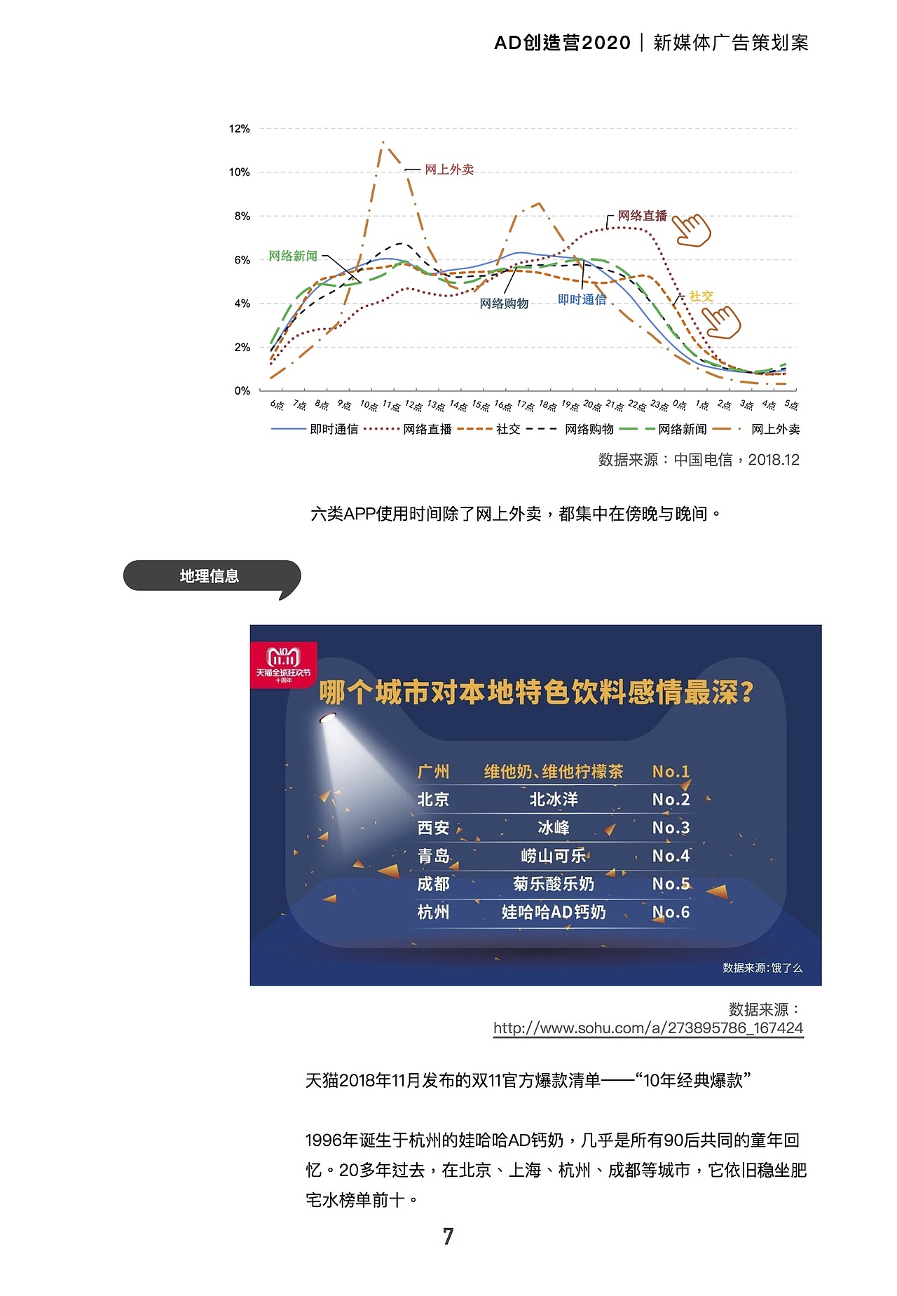 AD创造营——广告策划案（图ZMjExODQ3MDcy） - PPT/Keynote - 站酷设计师KK康康0127原创素材 - 站酷ZCOOL